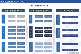 雷竞技下载链接苹果截图2